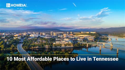 most affordable areas in tennessee